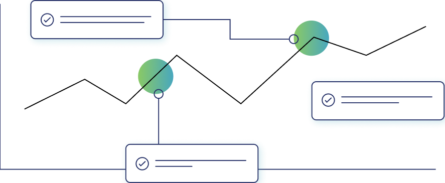 Infographic demonstrating interactive mapping capability